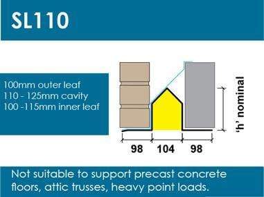Stressline Extra Heavy Duty 125mm Cavity Lintel SL110CXHD225 - Image 3