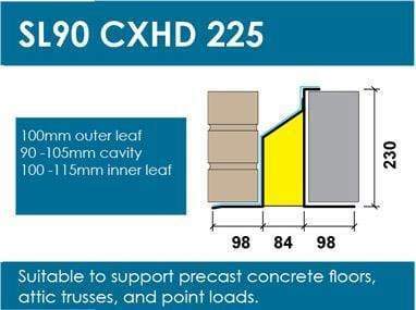 Stressline Extra Heavy Duty 100mm Cavity Lintel SL90CXHD225 - Image 3